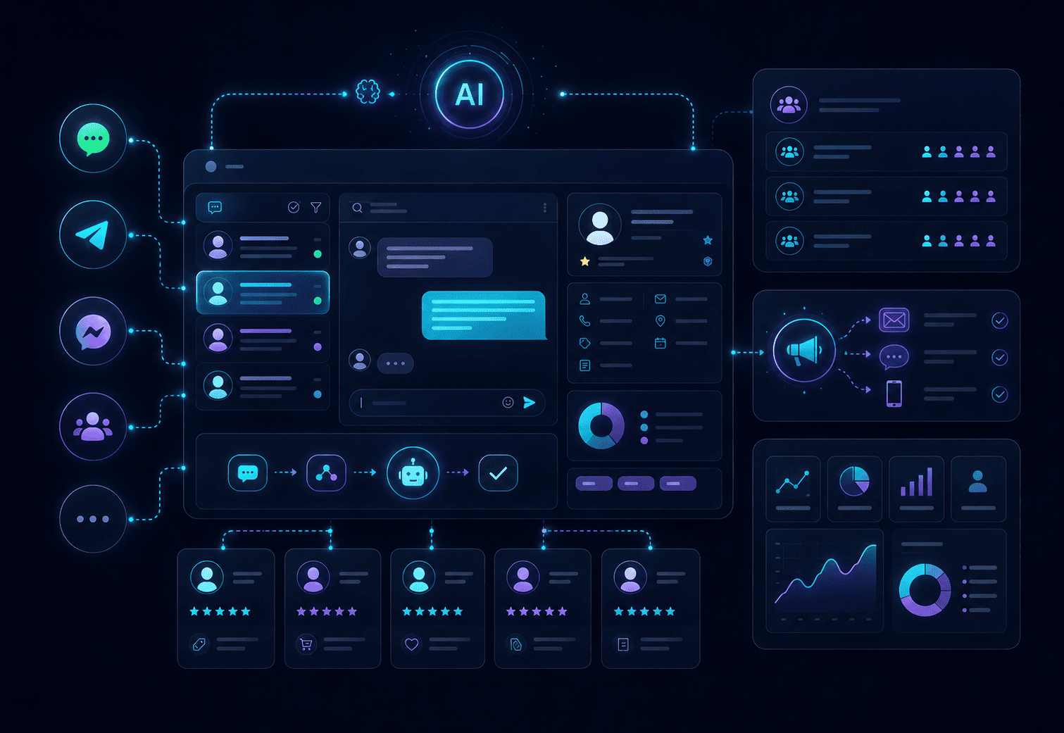Spiderweb AI CRM unifies website, LINE, Messenger, and Telegram conversations