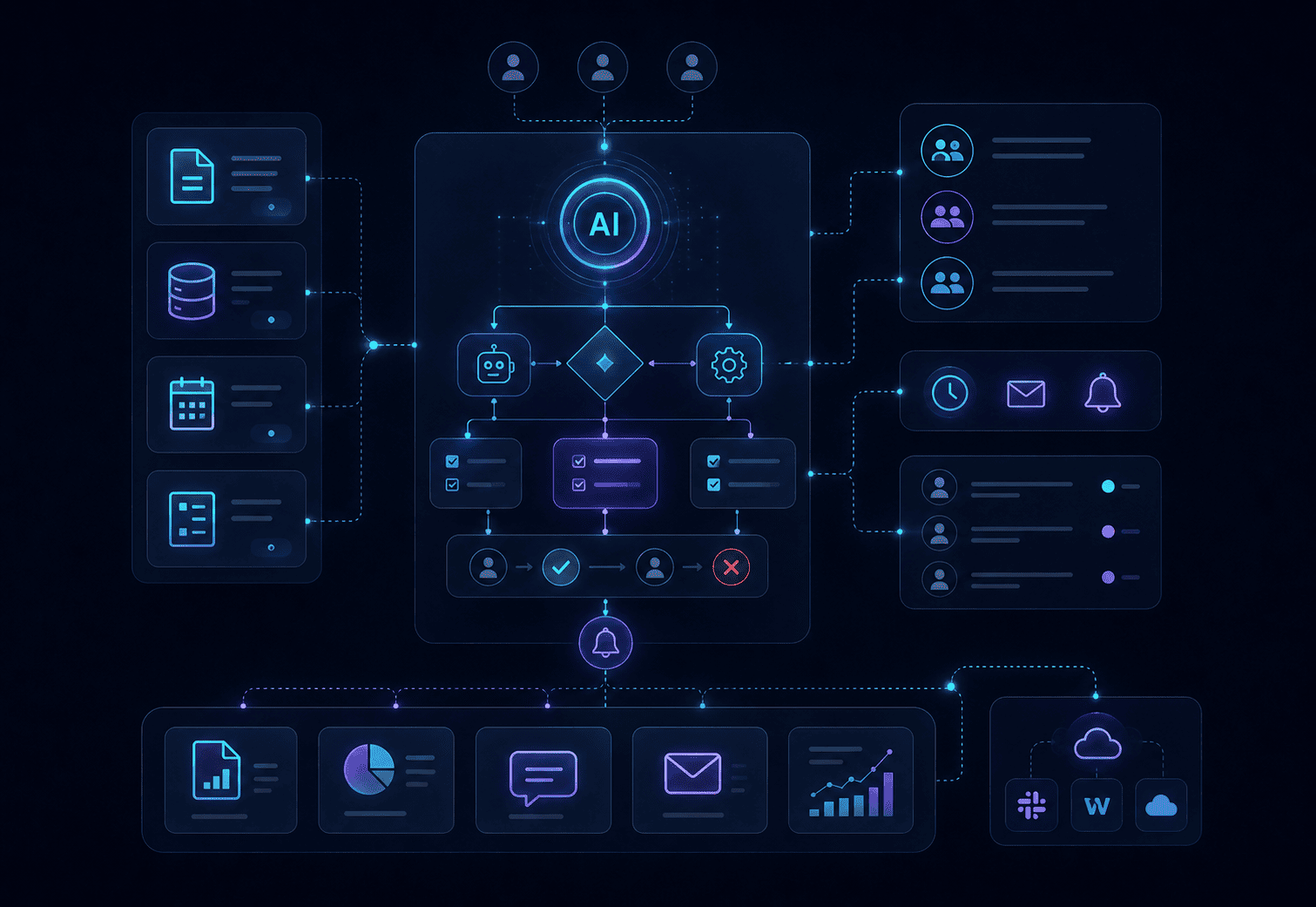 Spiderweb AI Workflow automates classification, approvals, notifications, and enterprise processes